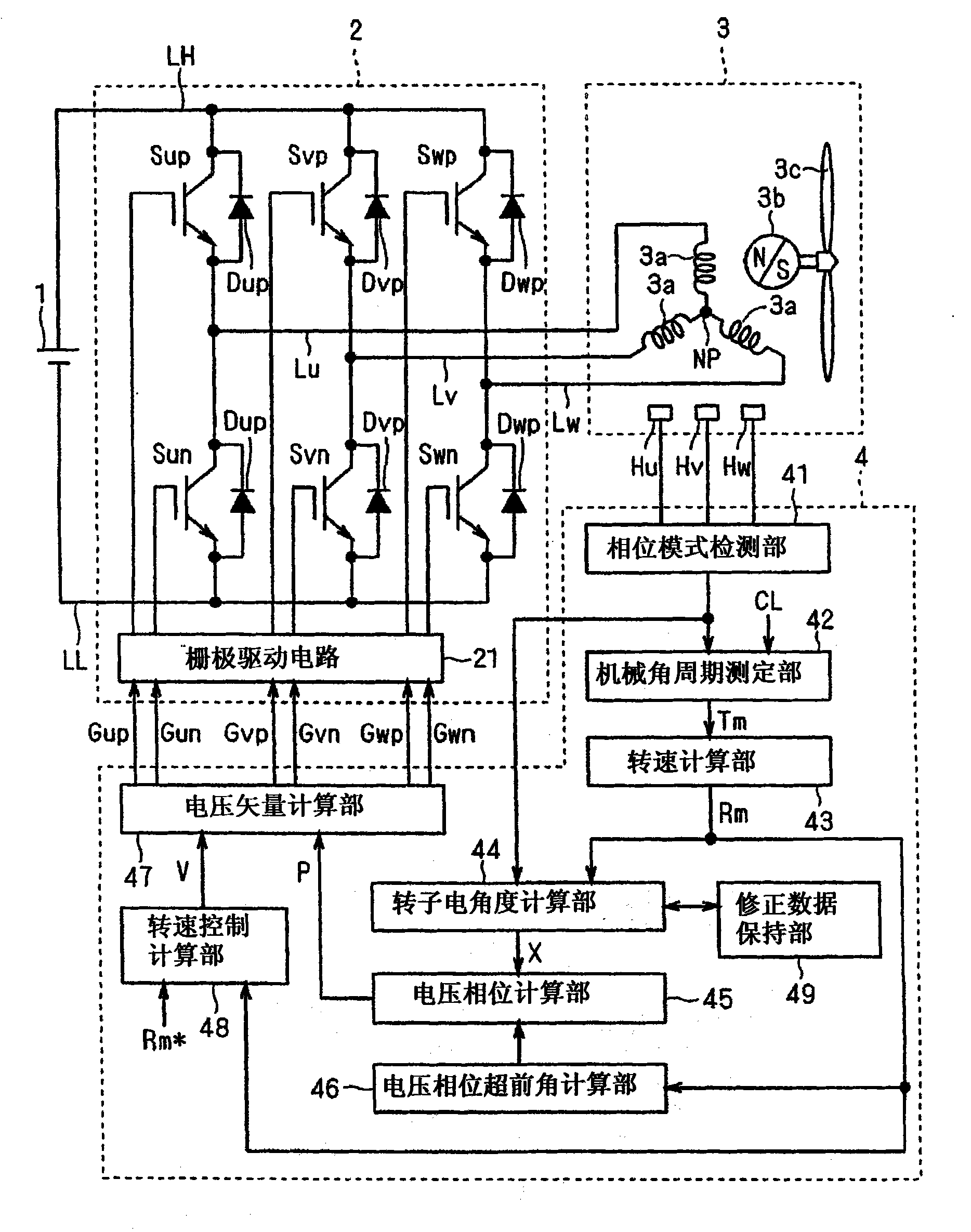 Motor control method, motor control device, fan device, compressor, and pump device