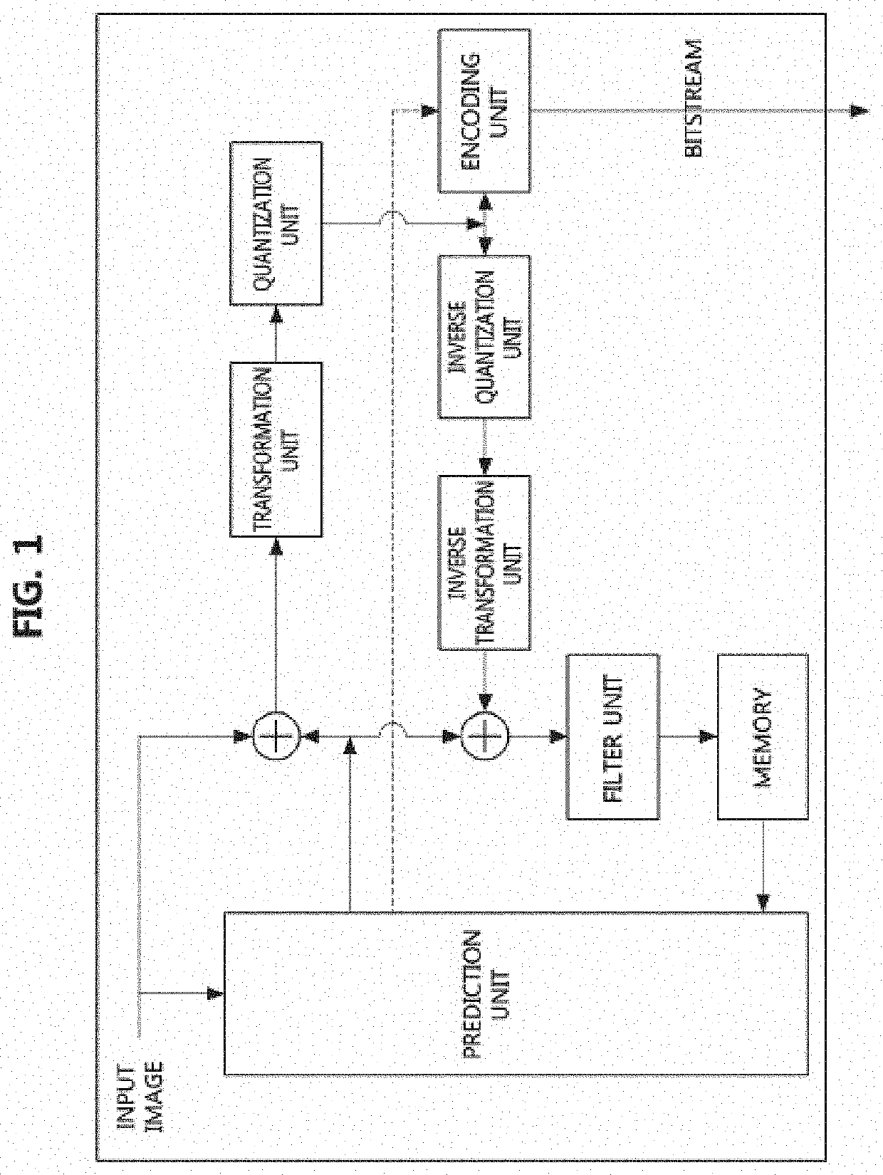 Image data encoding/decoding method and apparatus