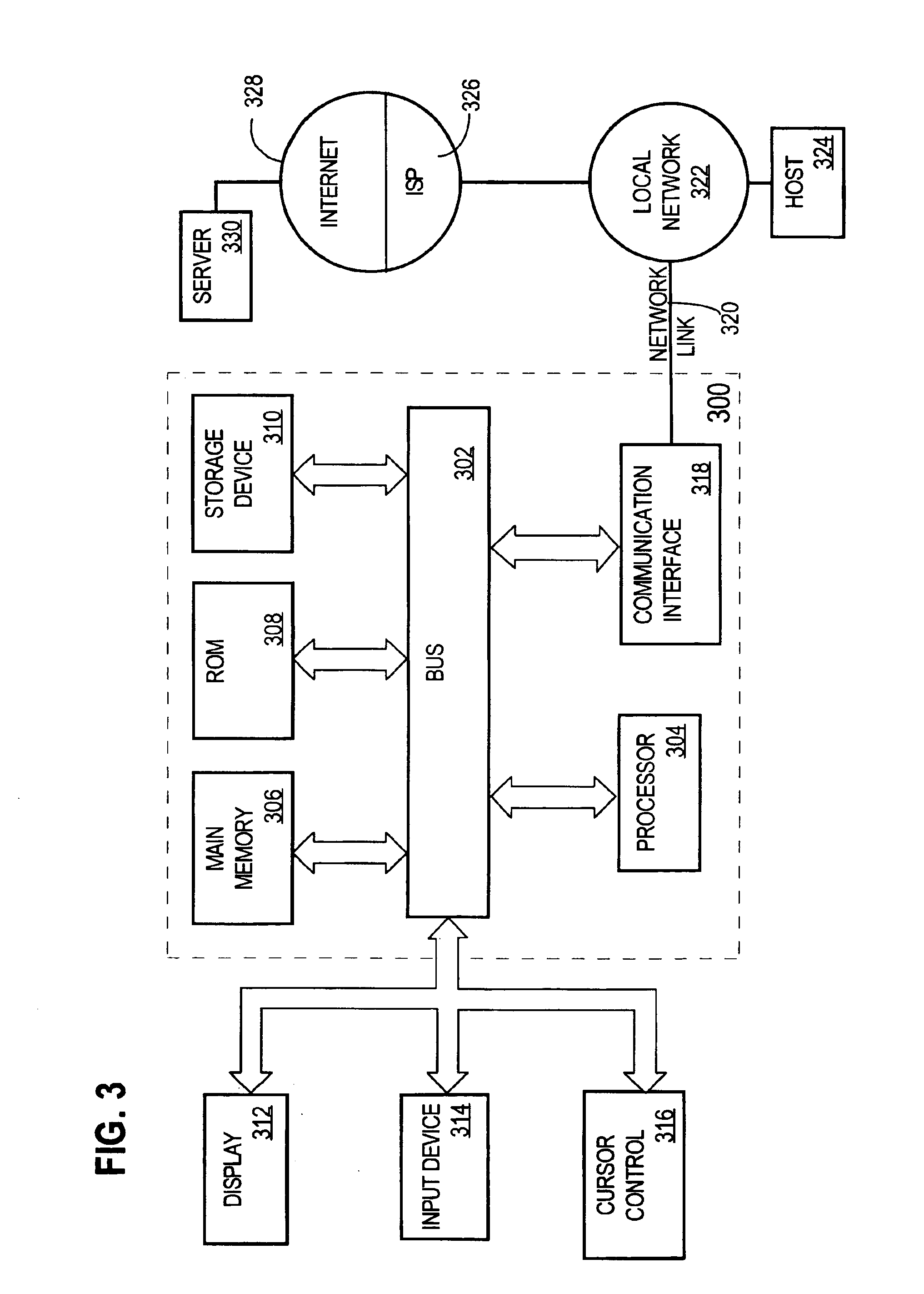 Method and apparatus for flexible storage and uniform manipulation of XML data in a relational database system