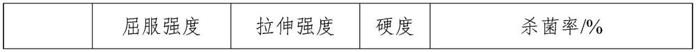 High-hardness alloy aluminum and production process thereof