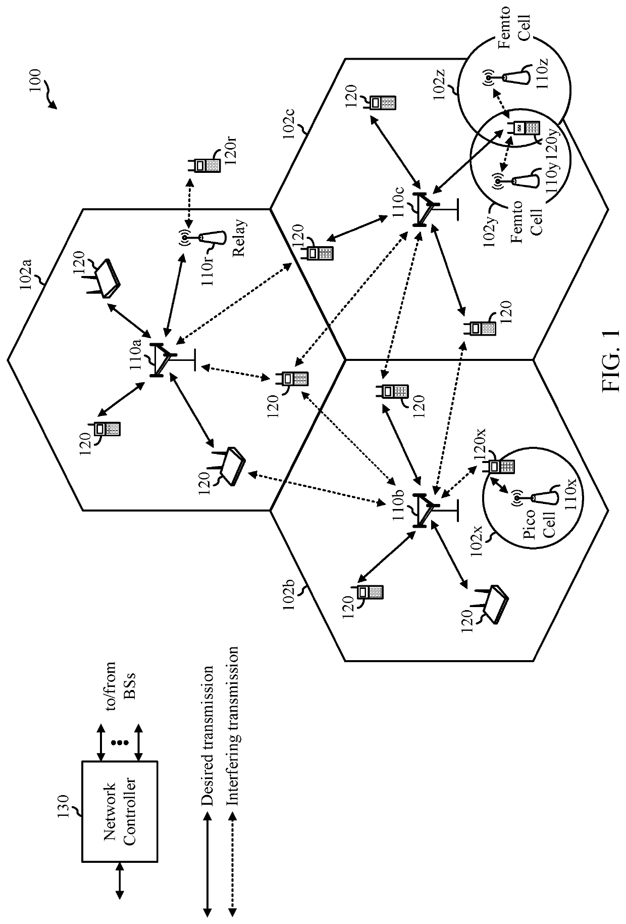 Reduction of self-interference in full-duplex communication