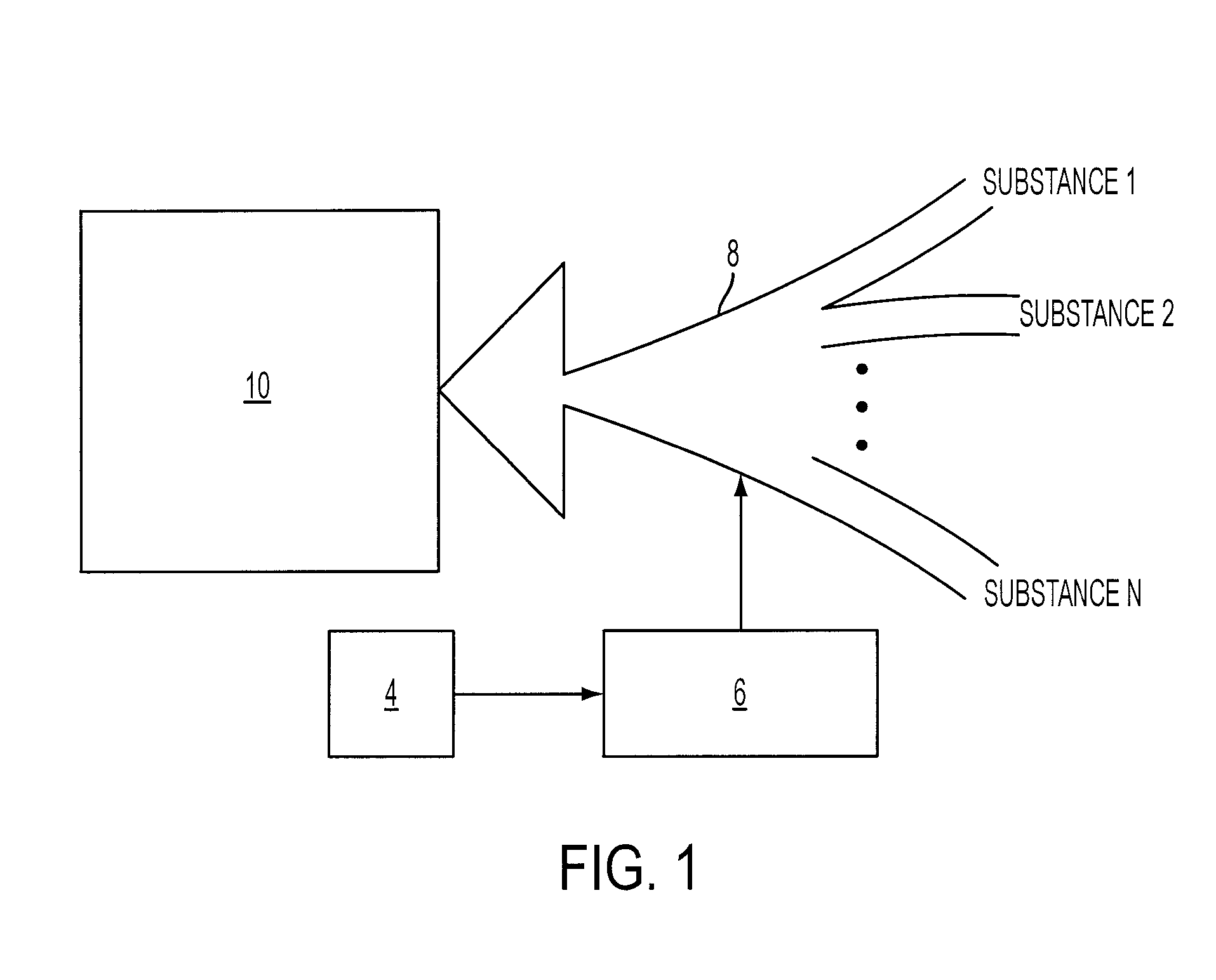 Apparatus with Mixed Fuel Separator and Method of Separating a Mixed Fuel