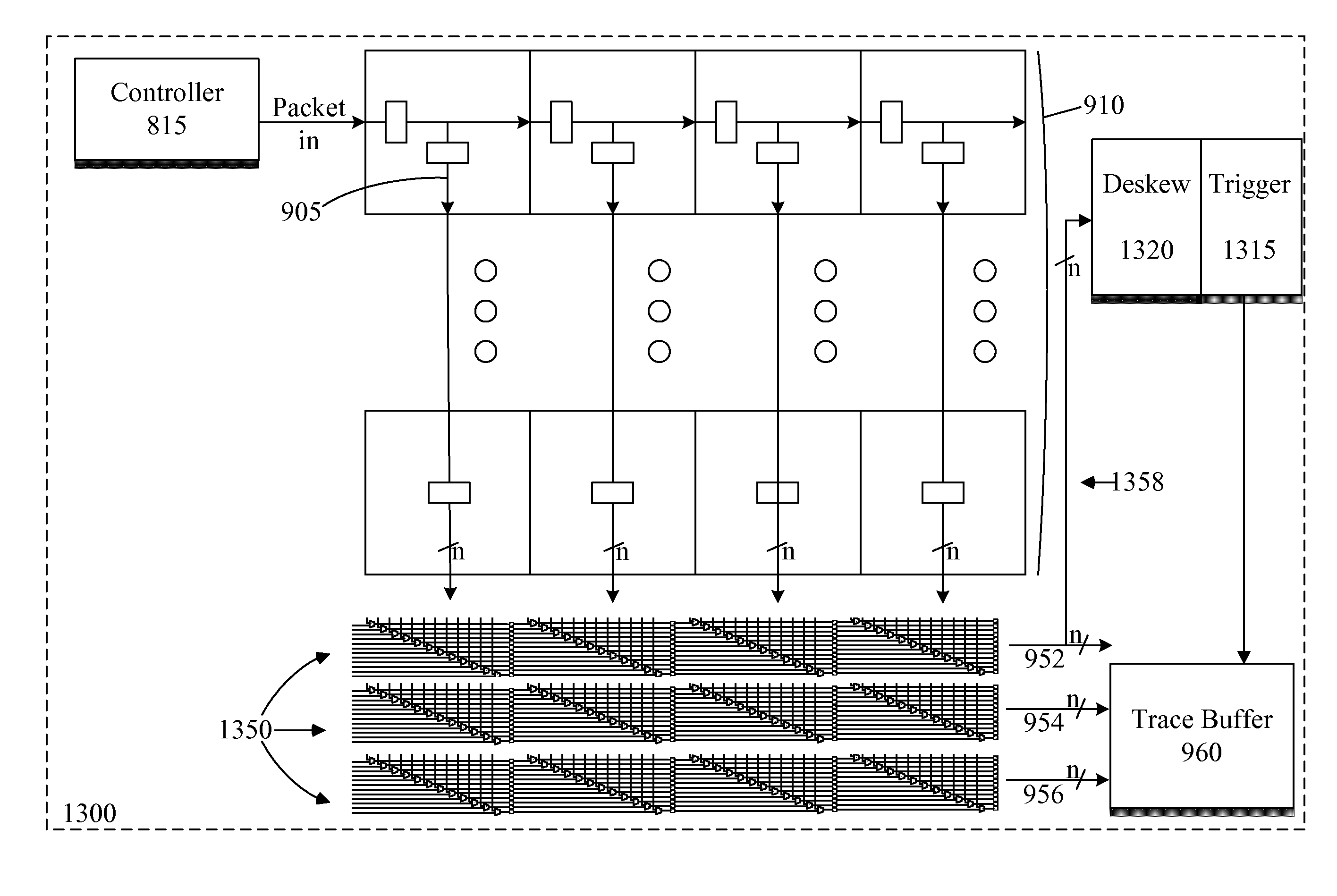 Transport network for a configurable IC
