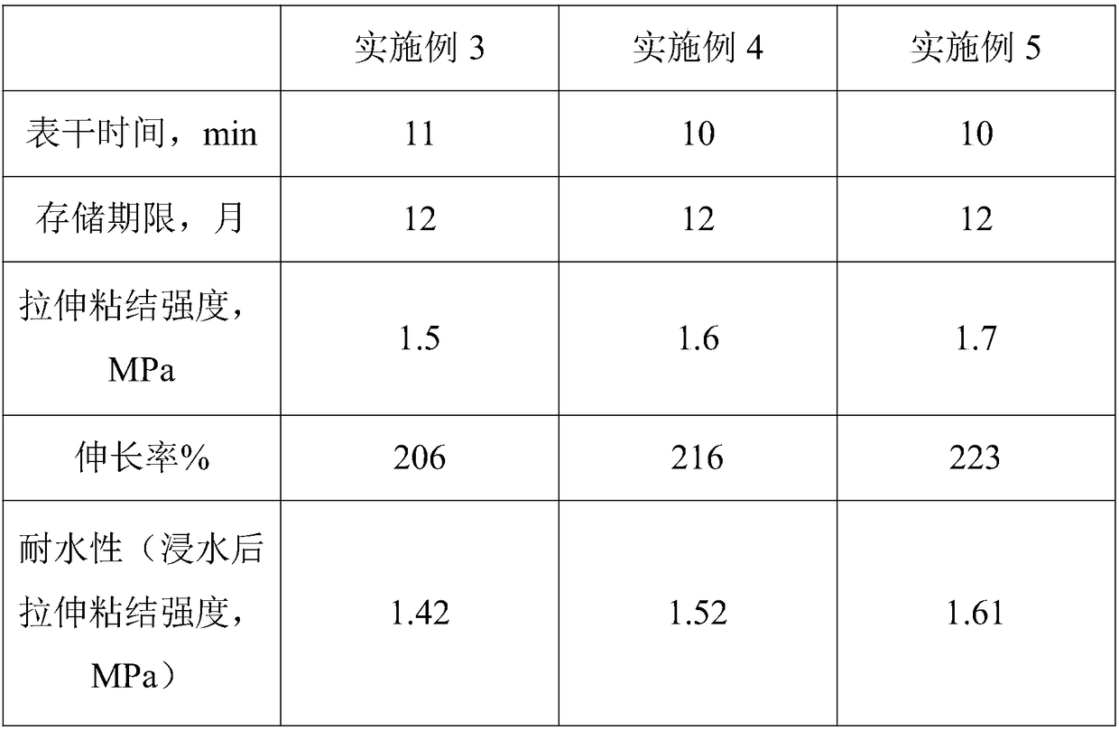 Neutral room-temperature-vulcanization silicone sealant