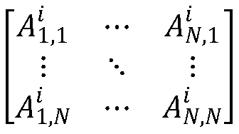 Precise Neutron Spectrum Control Method Based on Discretized Spatial Spectrum Response Matrix