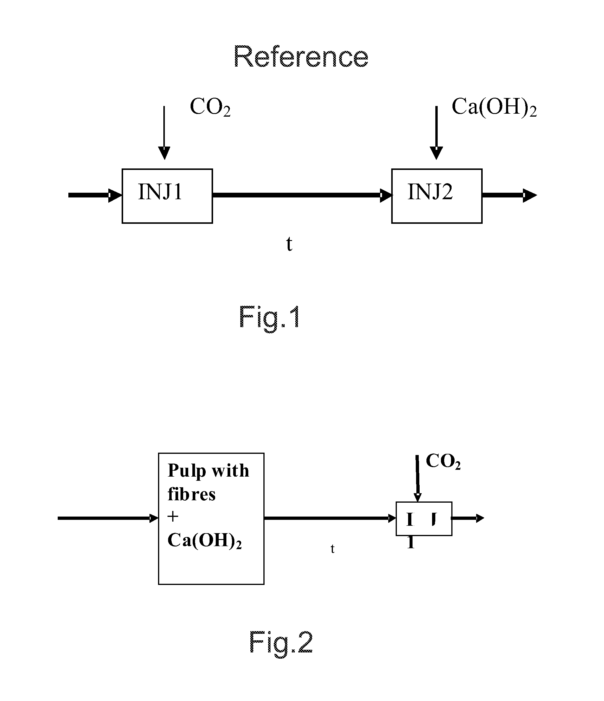 Method and a system for precipitation of calcium carbonate and a product comprising calcium carbonate