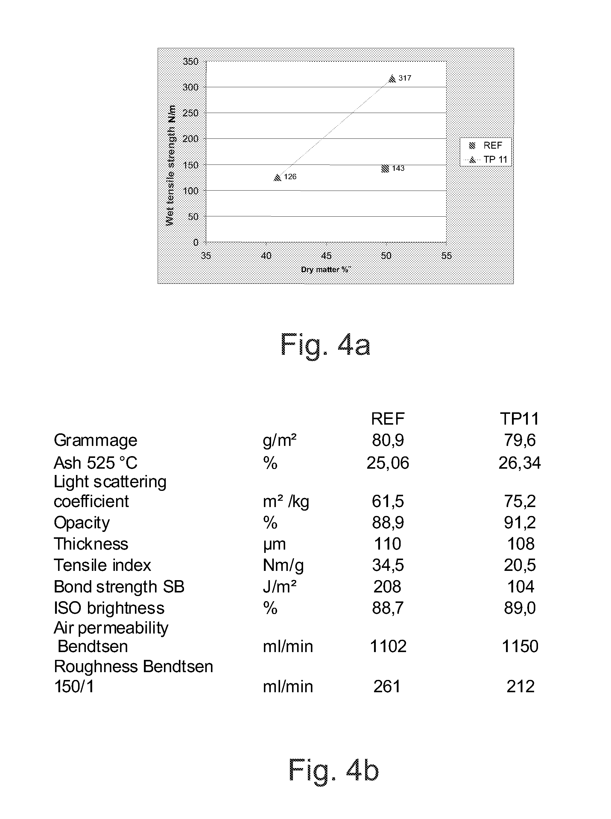 Method and a system for precipitation of calcium carbonate and a product comprising calcium carbonate