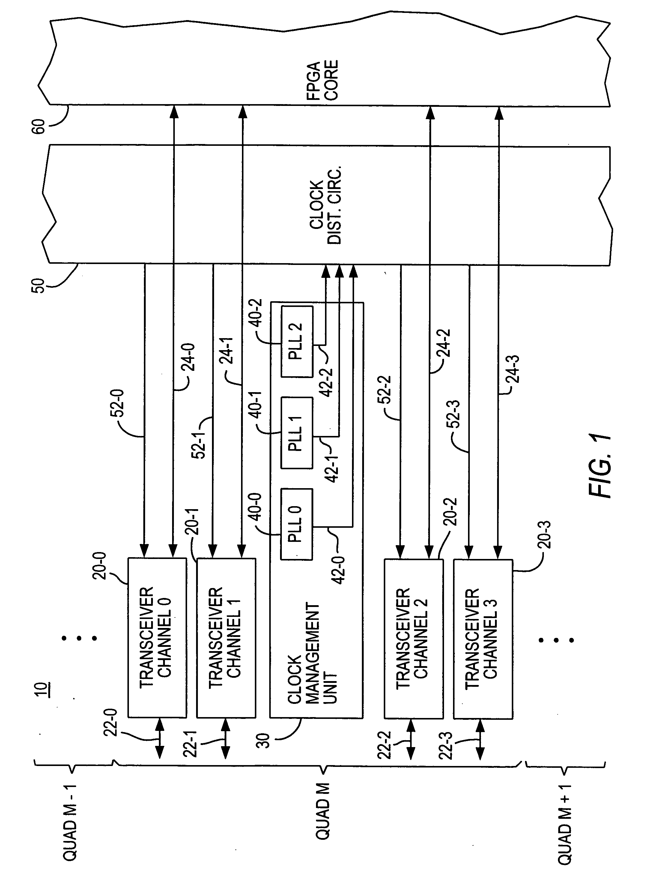 Programmable transceivers that are able to operate over wide frequency ranges