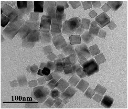 Preparation method of monodisperse barium titanate cubic nanometer particles