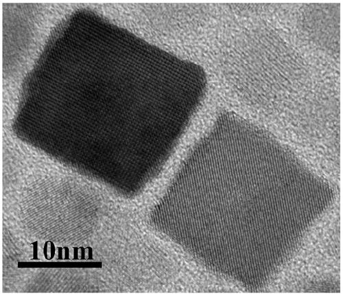 Preparation method of monodisperse barium titanate cubic nanometer particles