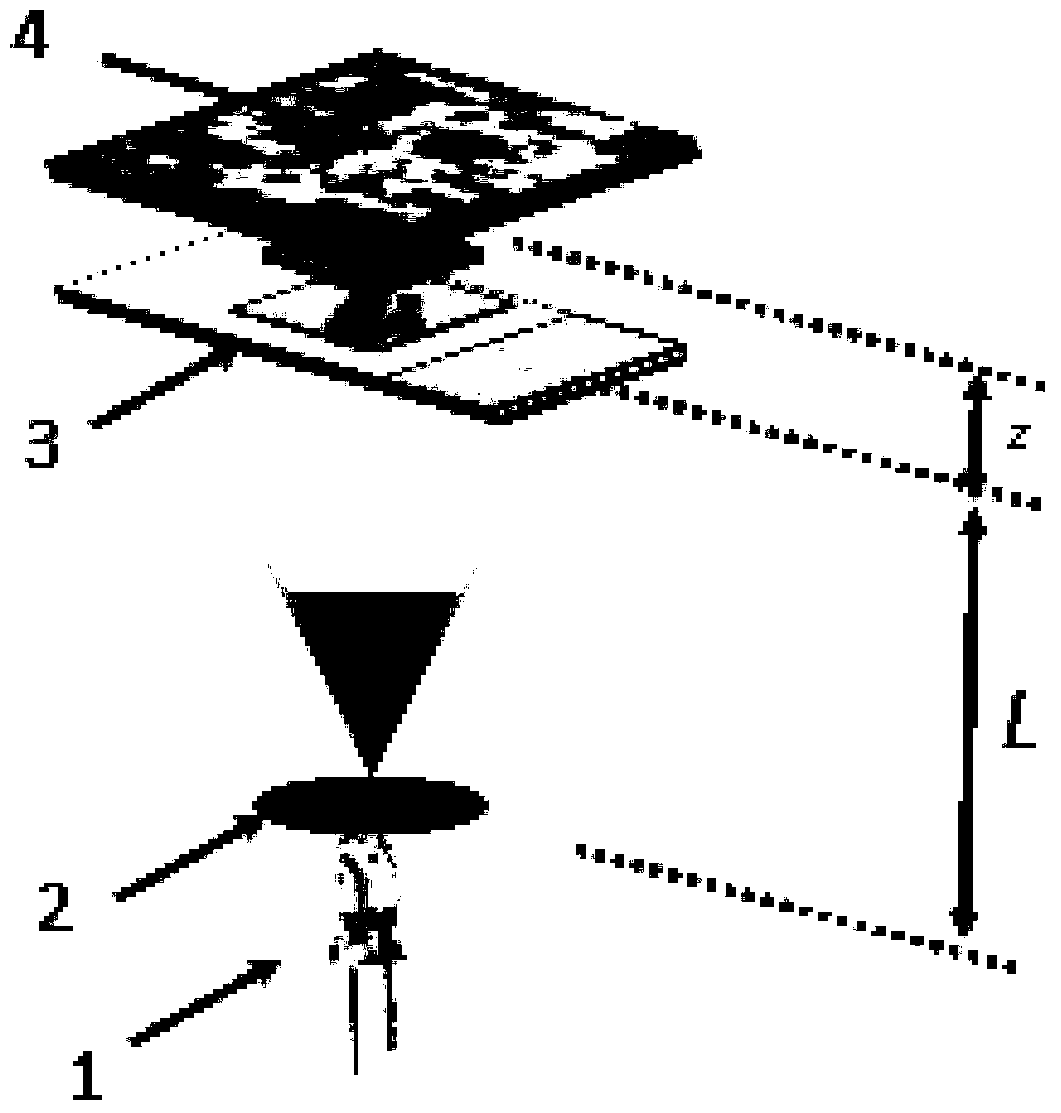 Lensless Microscope Based on LED Light Source and Its Image Reconstruction Method