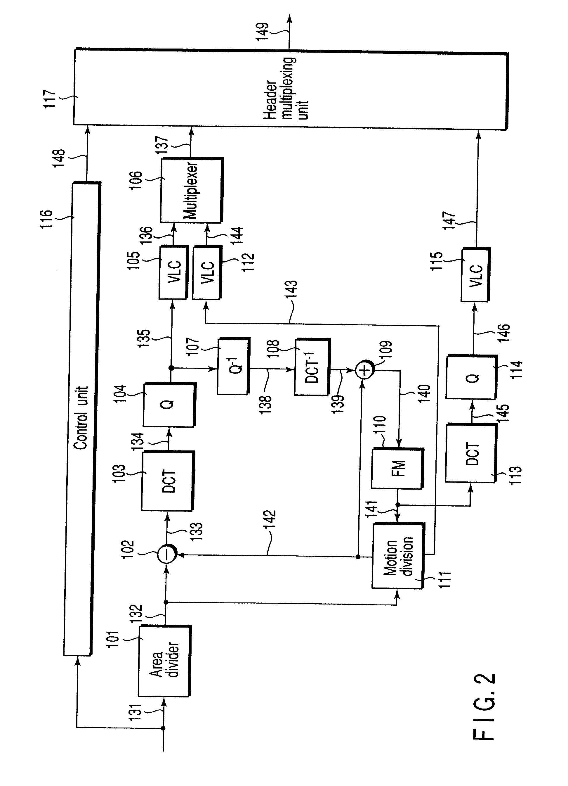 Picture encodng method and apparatus and picture decoding method and apparatus