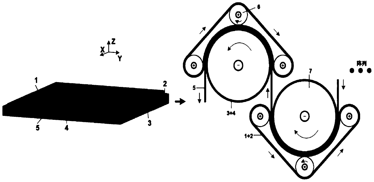 Glow plasma generation device applied to surface modification of high polymer material