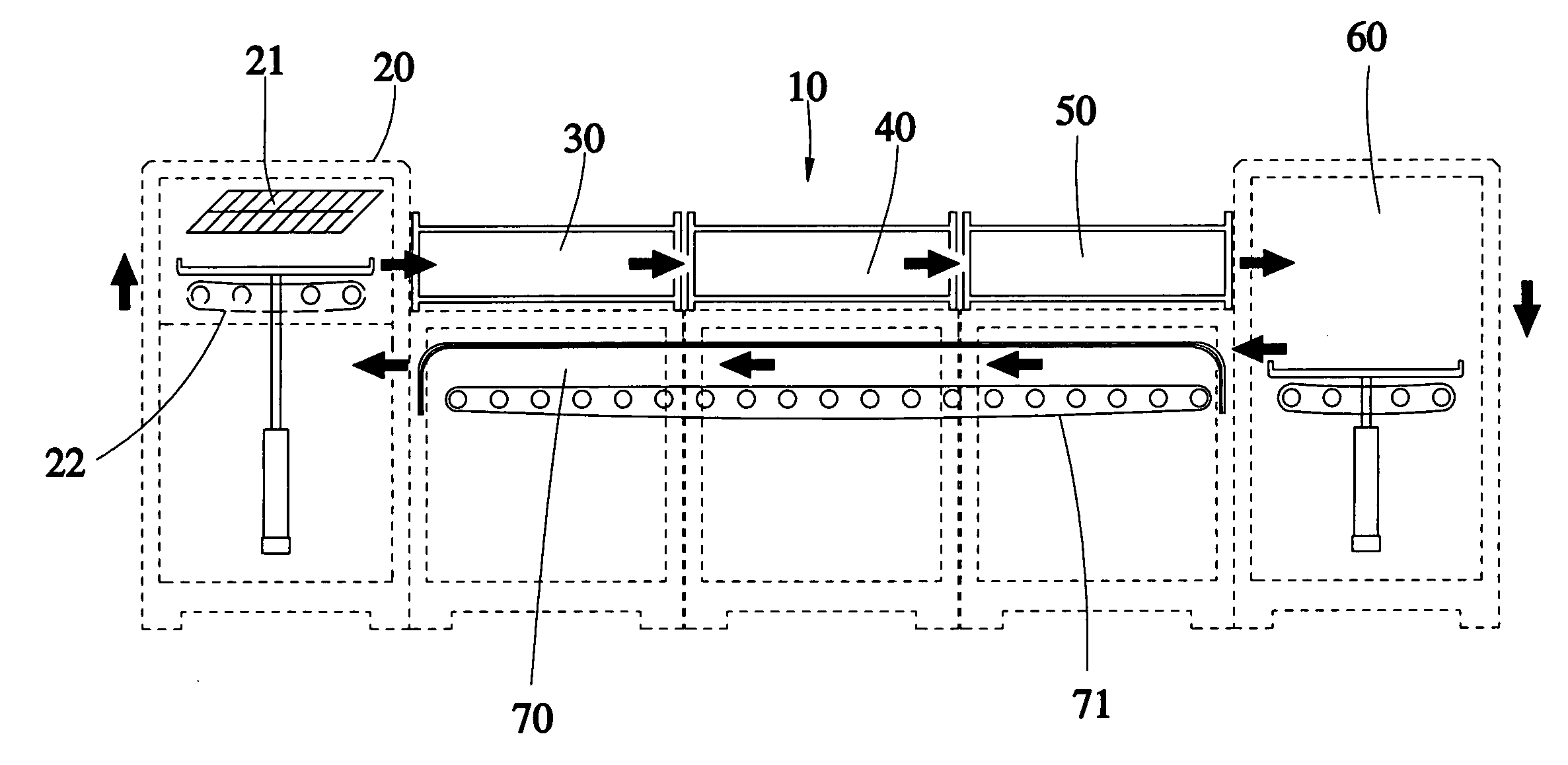 In-line coating/sputtering system with internal static electricity/dust removal and recycle apparatuses
