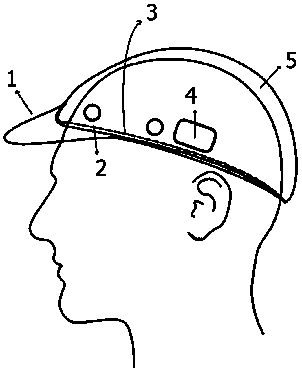 Wearable driver anti-fatigue intelligent monitoring and early warning system based on EEG