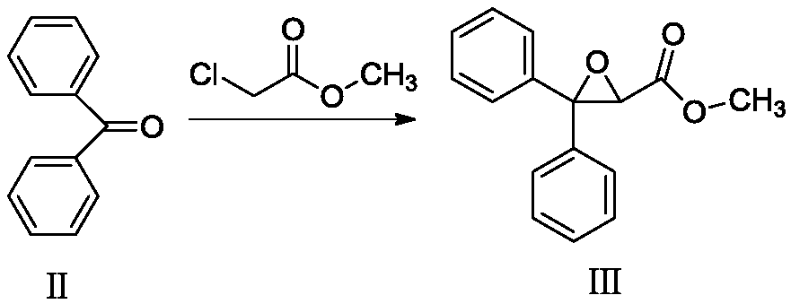 Synthesis method of 2-hydroxy-3-methoxy-3, 3-diphenyl propionic acid