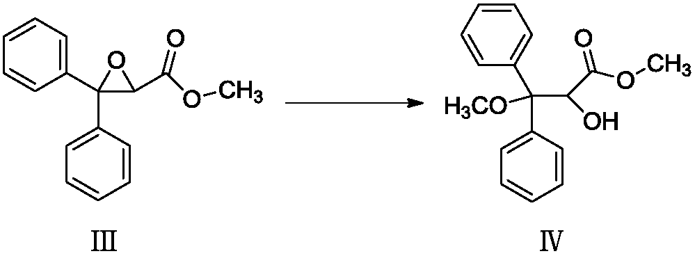 Synthesis method of 2-hydroxy-3-methoxy-3, 3-diphenyl propionic acid