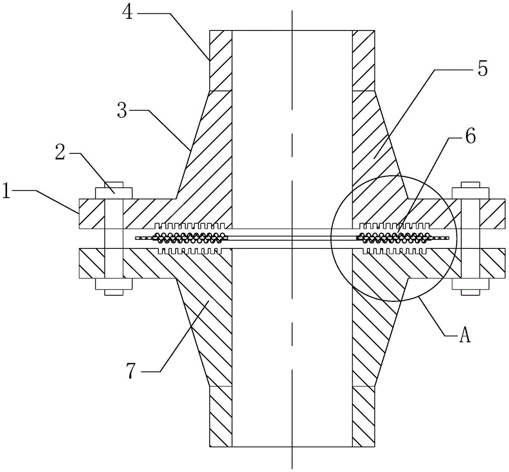 A High Temperature Flange Sealing Structure Containing Flexible Graphite Metal ω-shaped Teeth Composite Gasket