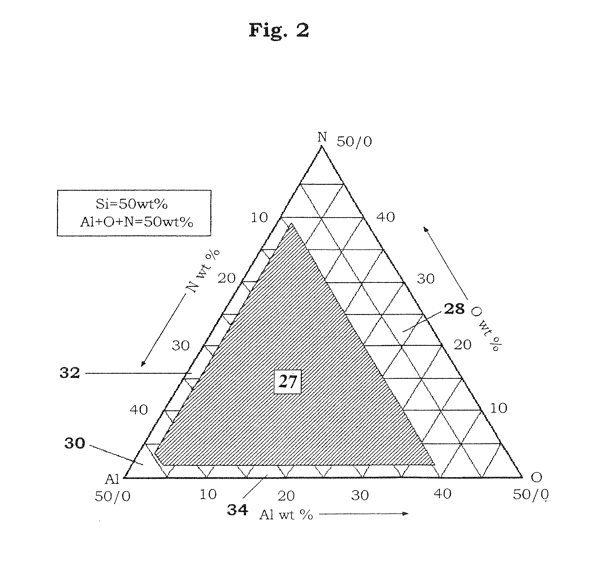 Silicon alloy, alloy powder thereof, manufacturing apparatus, manufacturing process and sintered alloy thereof