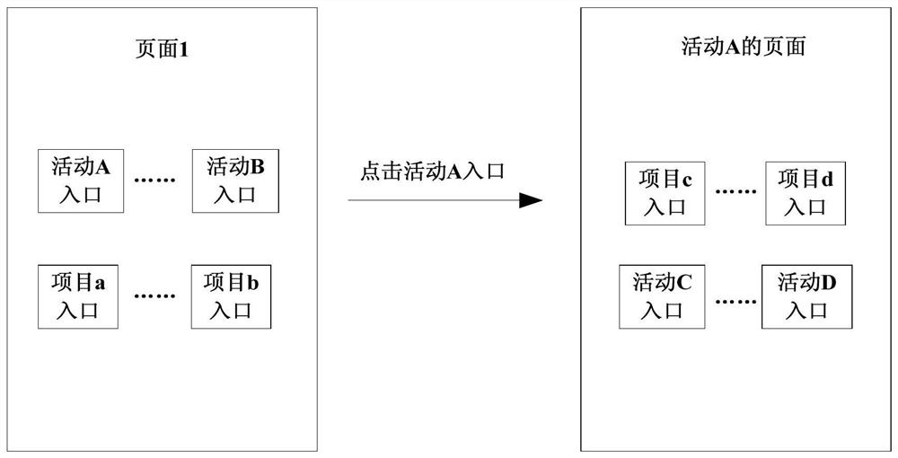 Information processing method, device and system, and computer-readable storage medium