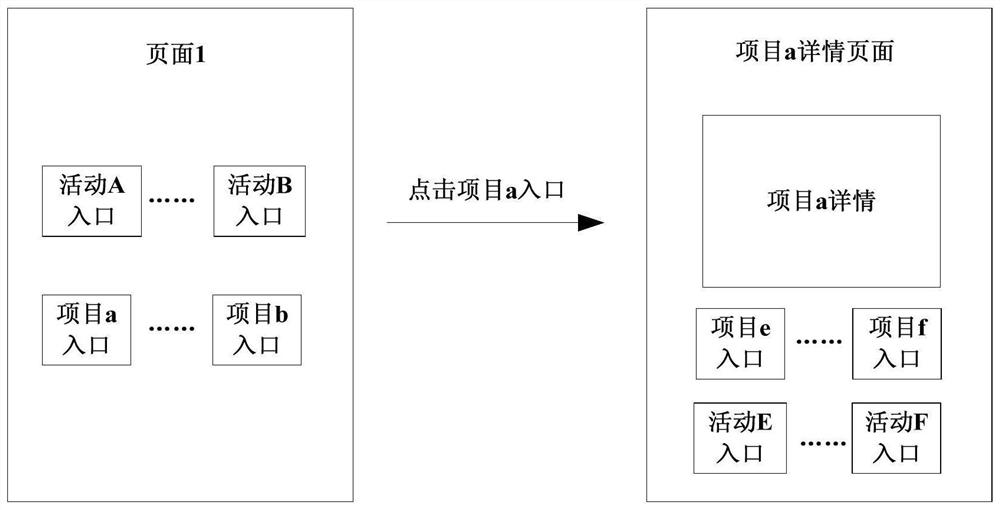 Information processing method, device and system, and computer-readable storage medium