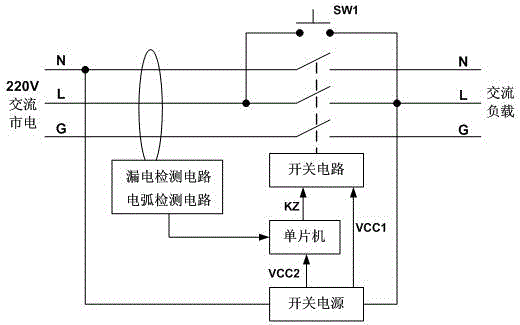Electric leakage protecting device with arc detection function, and electric power consumption equipment