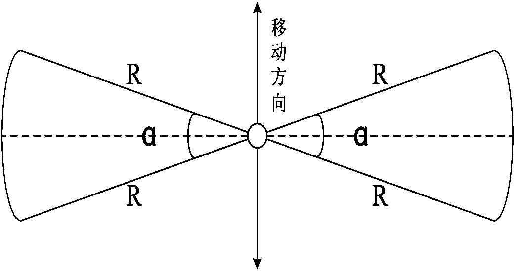 A WSN-assisted positioning method for mobile anchor nodes based on helix