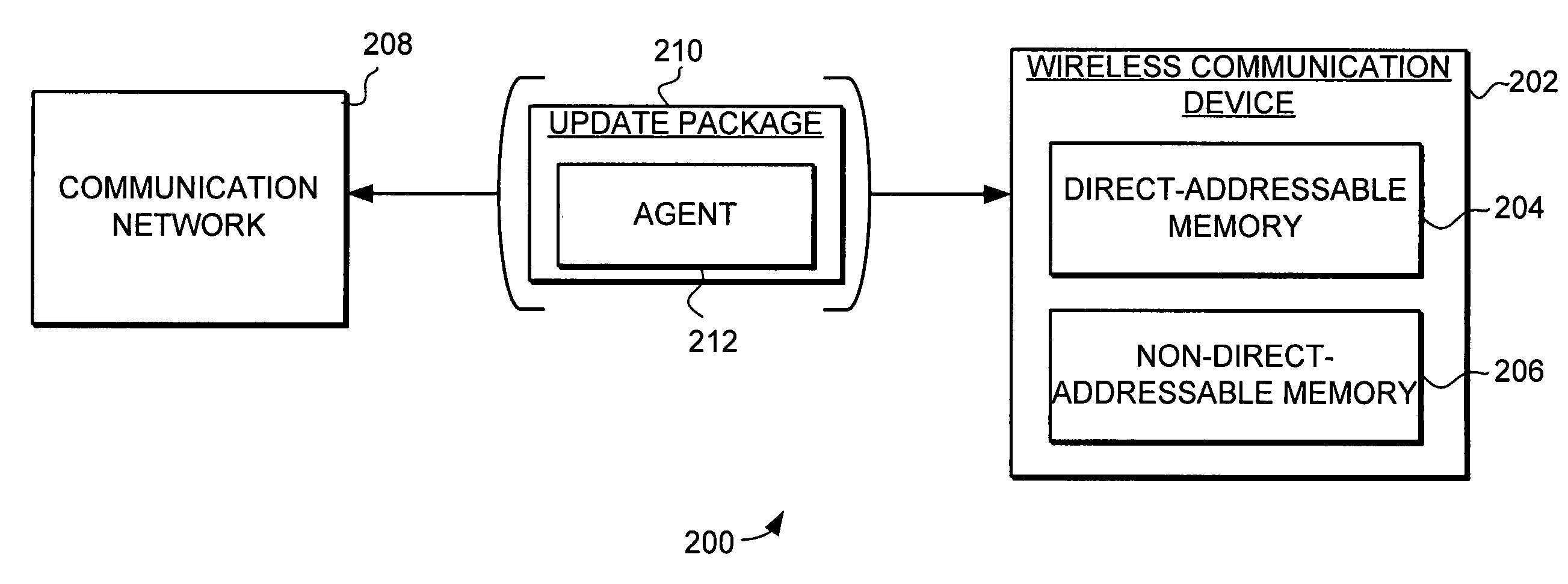 System and method for over-the-air update of wireless communication devices