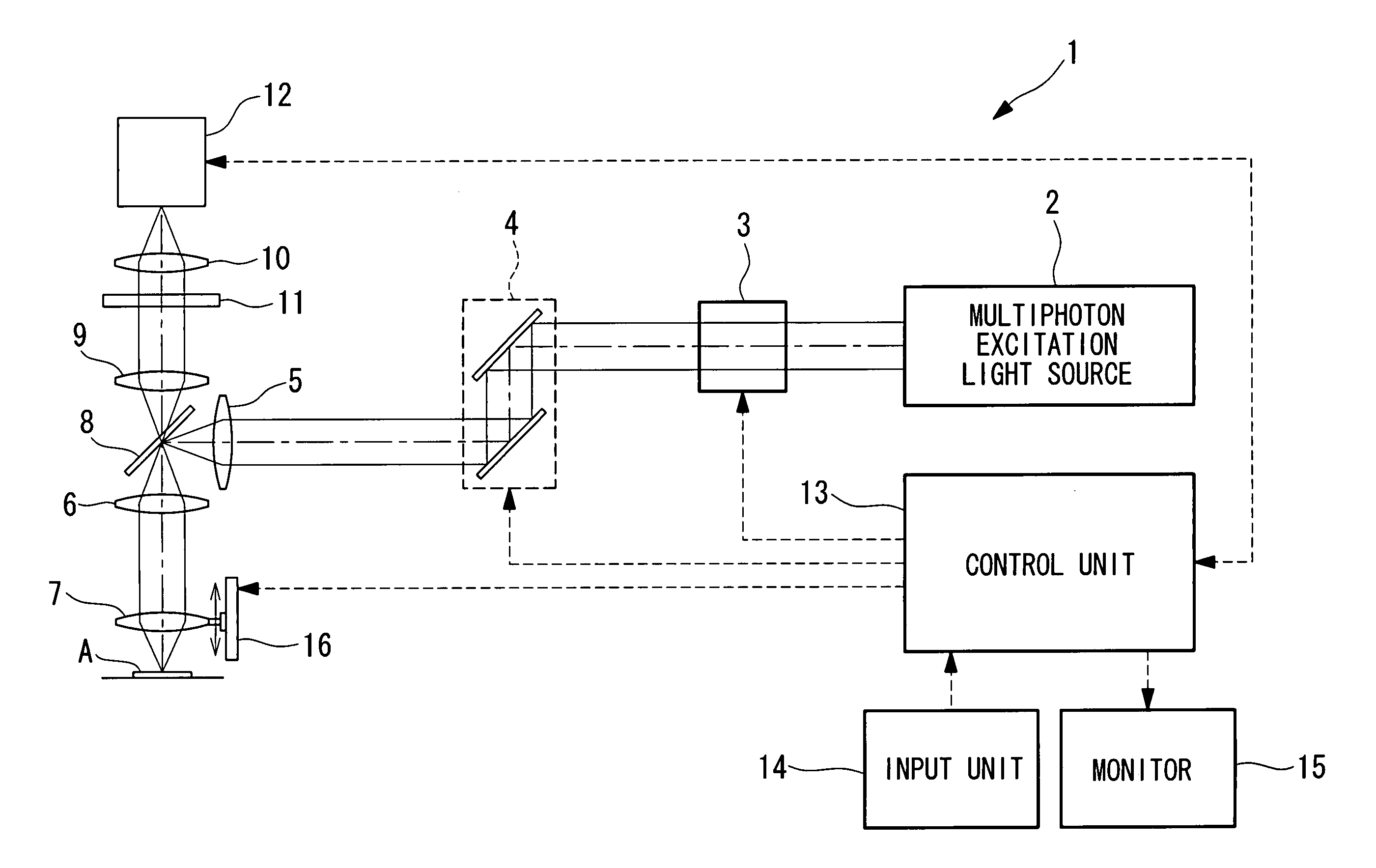 Scanning optical device which sets hardware in association with a depth of a focus position based on hardware set values stored in association with depths of focus positions