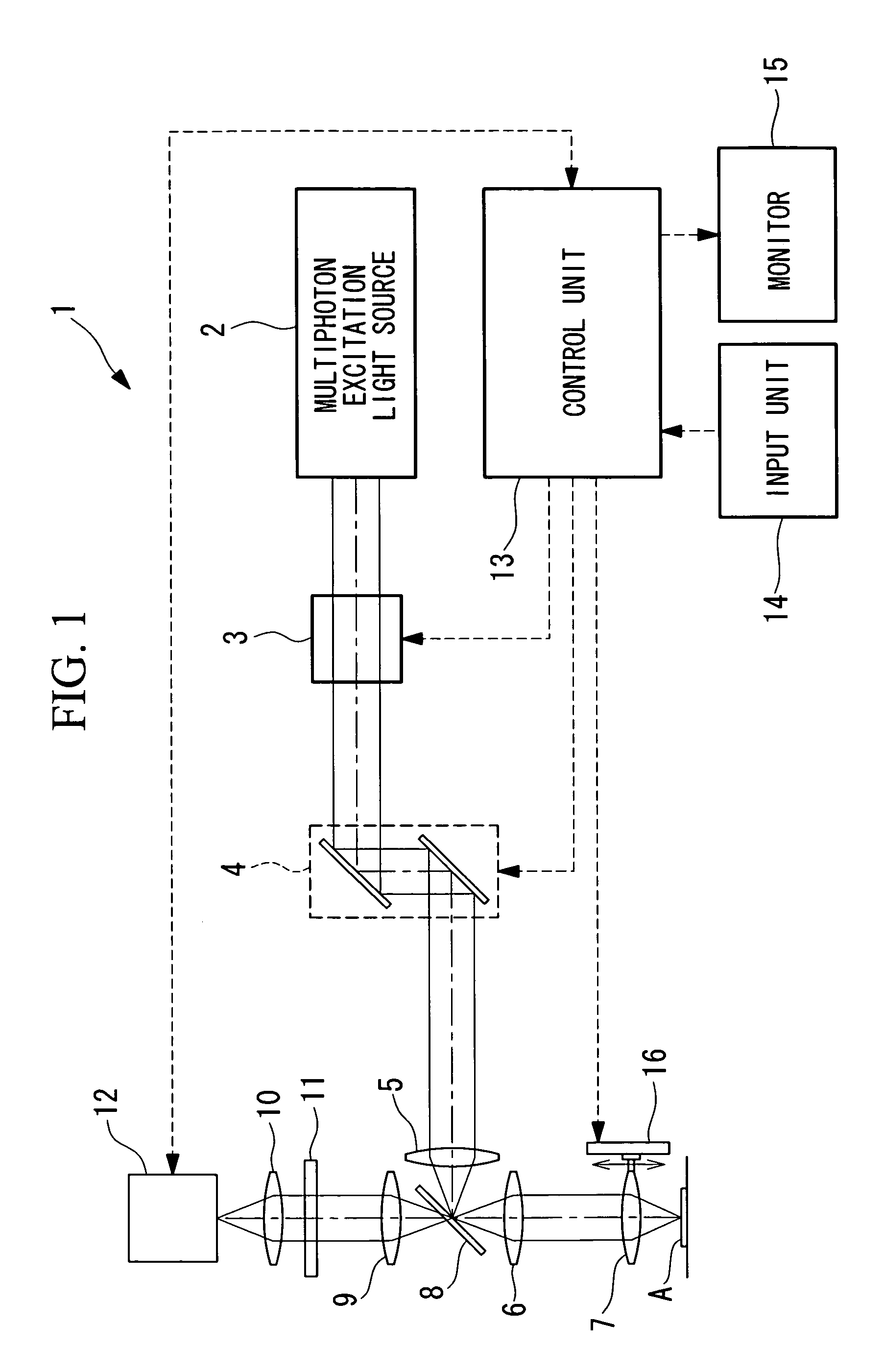 Scanning optical device which sets hardware in association with a depth of a focus position based on hardware set values stored in association with depths of focus positions