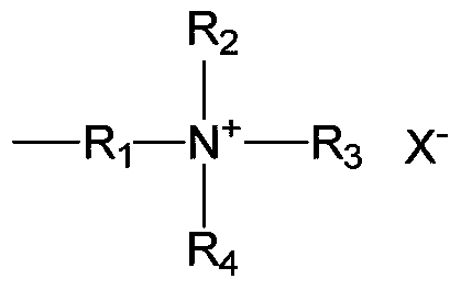 A kind of liquid fabric detergent composition and the method for improving its color protection performance