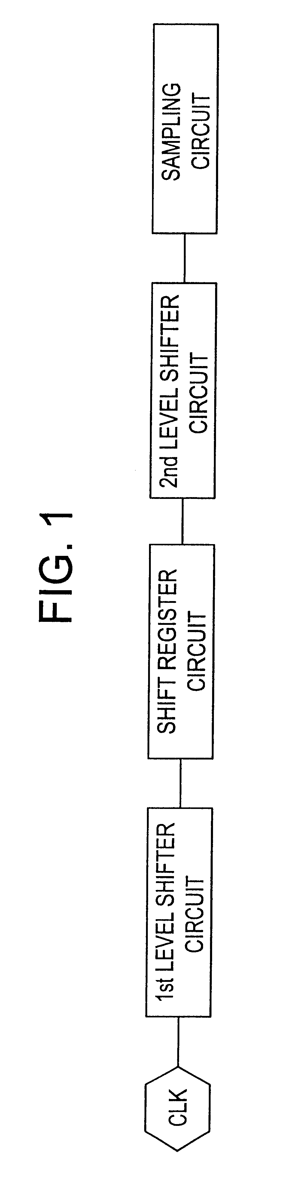 Semiconductor display device and driving circuit therefor