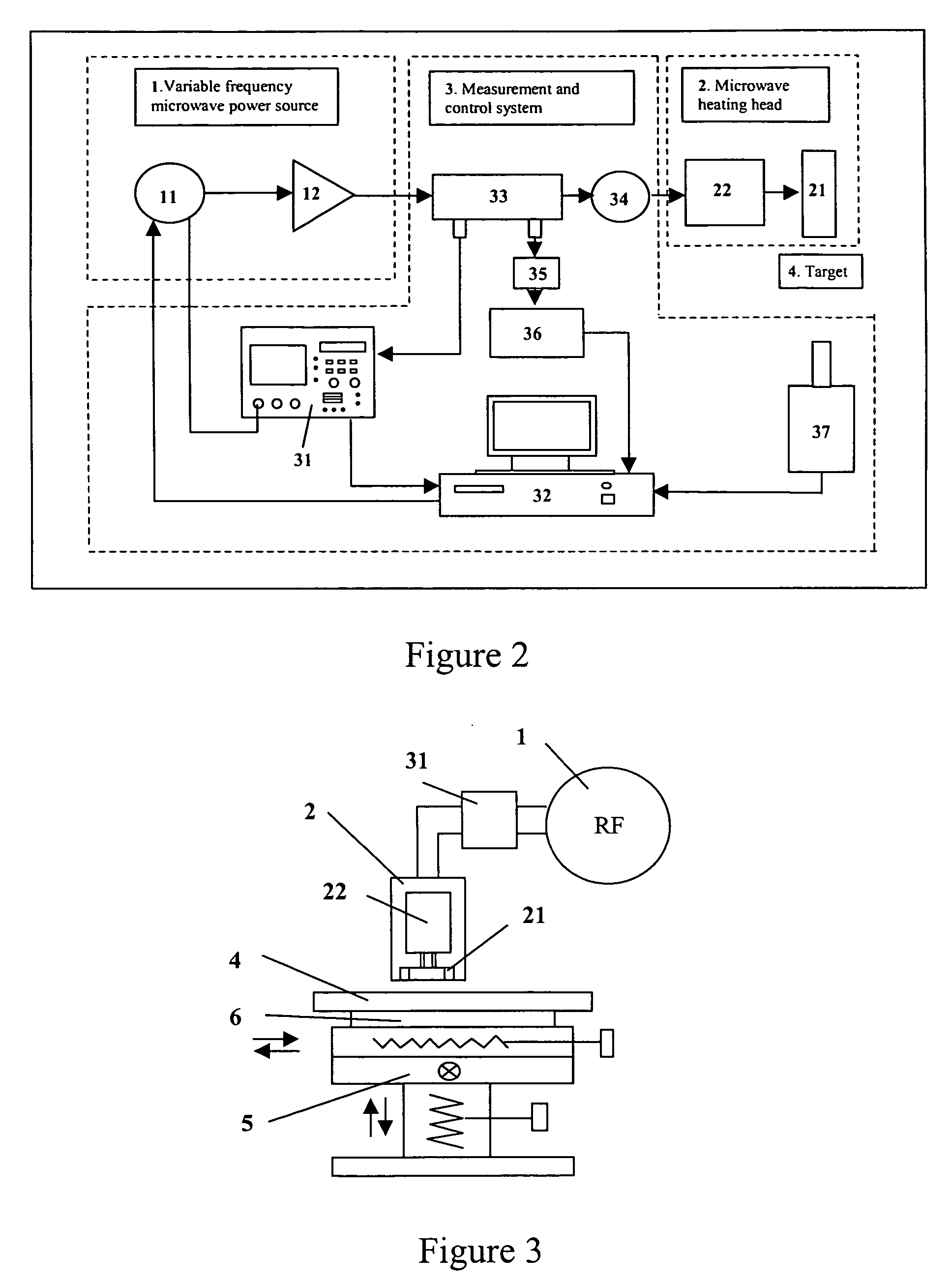 Method and apparatus for rapid thermal processing and bonding of materials using RF and microwaves