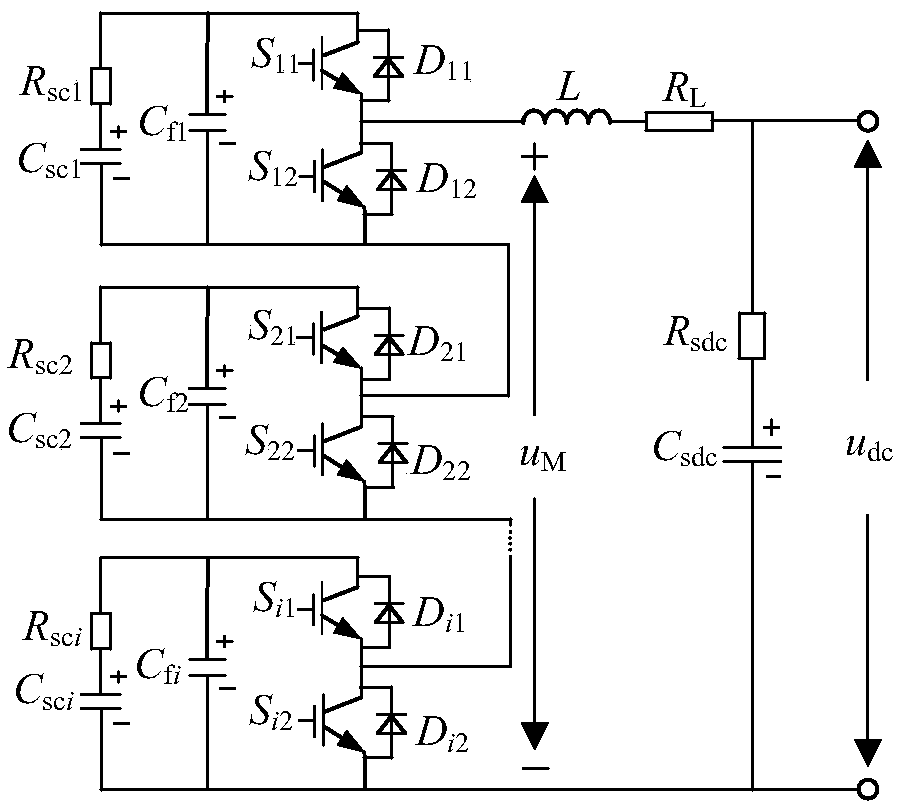 Modular super-capacitor energy storage system energy balance control method based on balanced bus