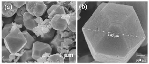 Preparation method and application of visible light response type Zn2SnO4/ZnO/SnO2 composite photocatalytic material