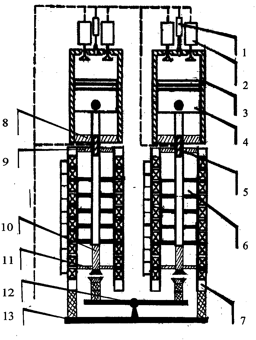 Pairwise abreast-arrangement free piston permanent-magnet linear generator