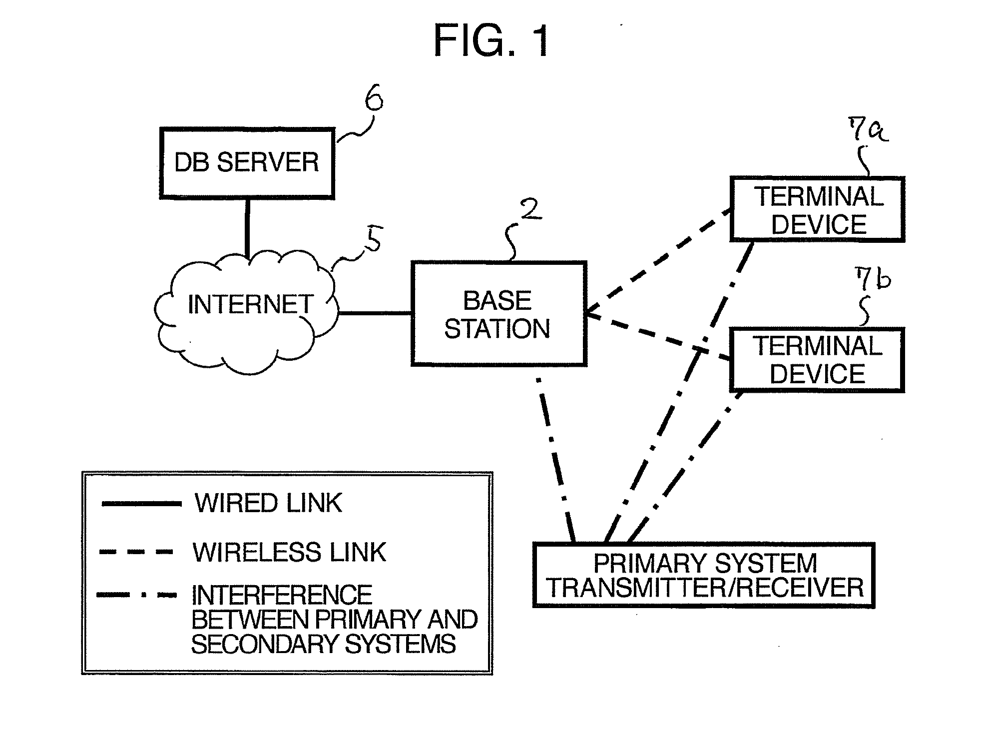 Multichannel wireless communication system, base station, and method for using channel