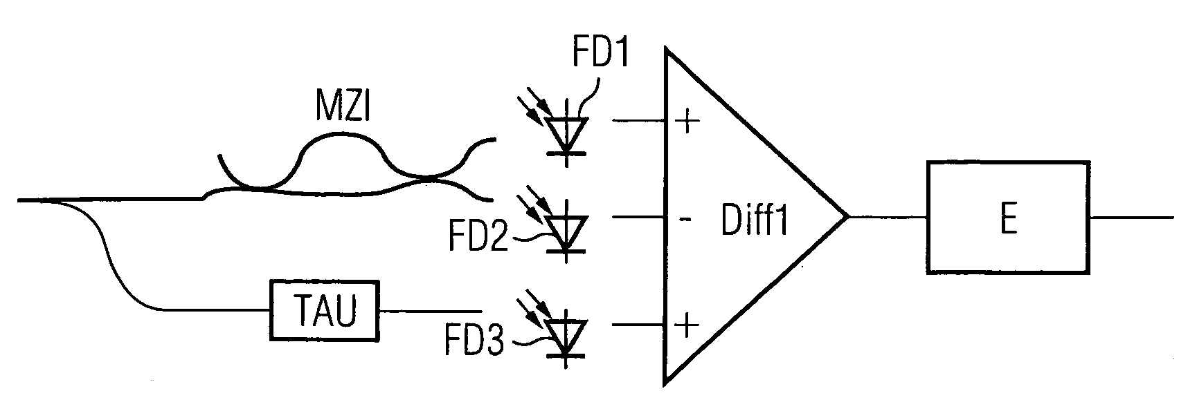 Method and arrangement for demodulating an optical DPSK binary signal