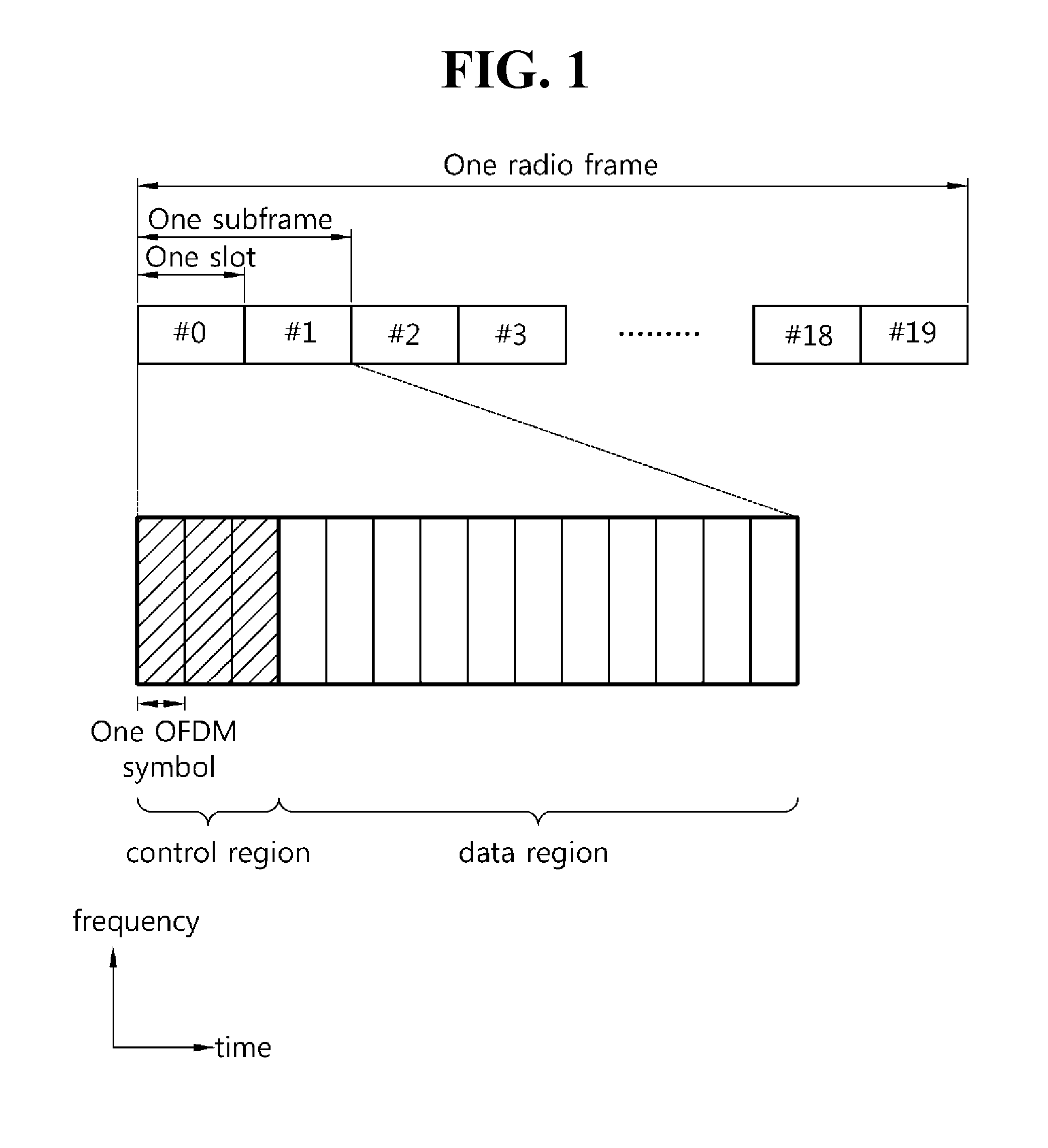 Method for controlling uplink transmission power and wireless device using same