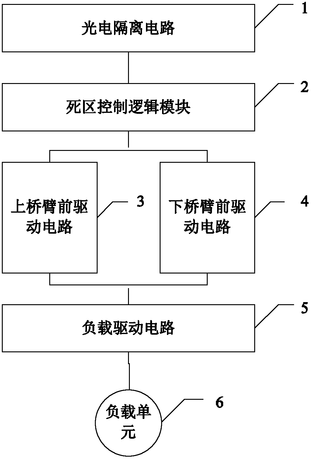 H-bridge driving circuit