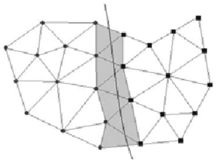 Finite element parallel computing method based on node overlapping type region decomposition without Schwarz alternation