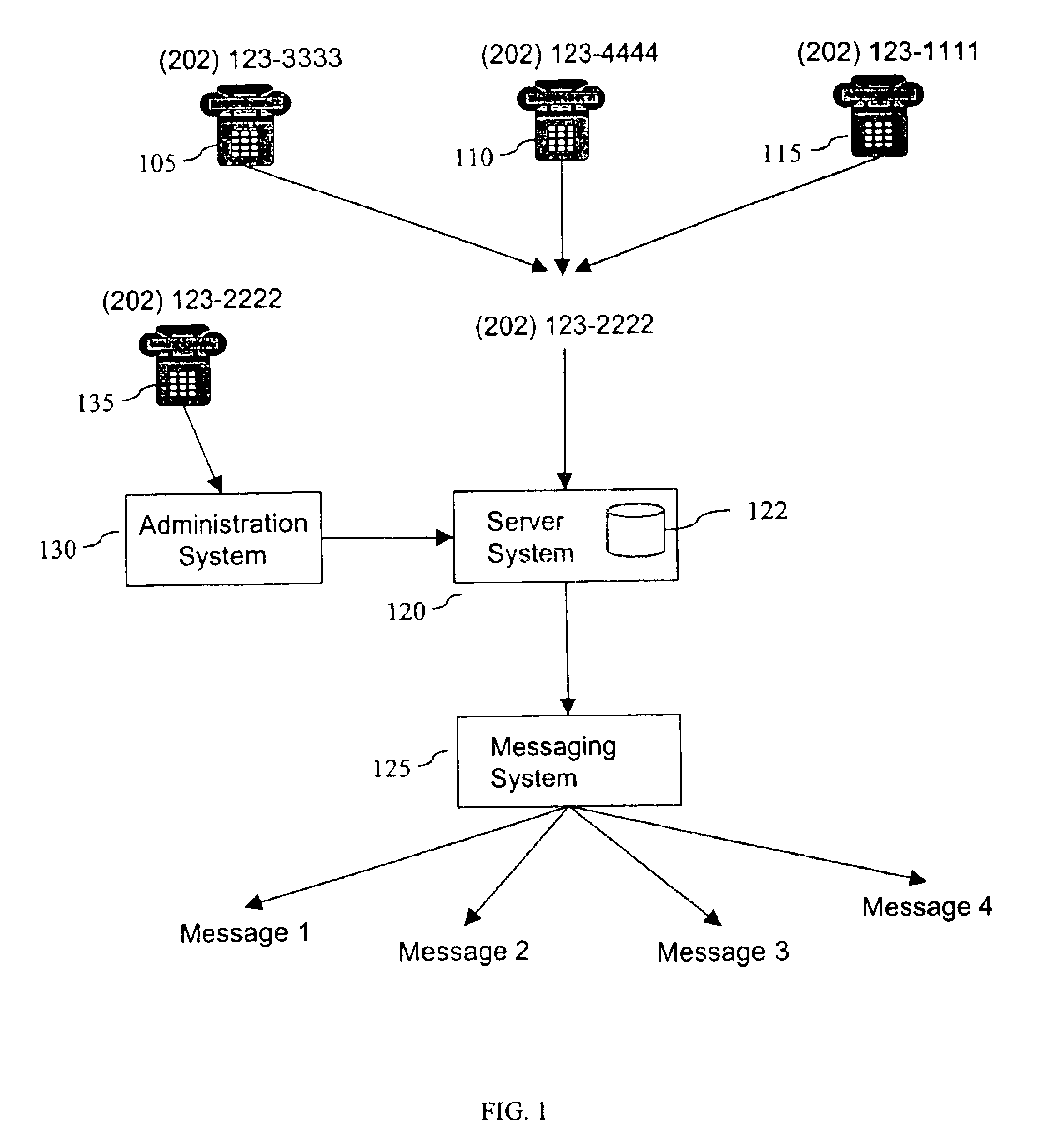 System and method for customized telephone greeting announcements