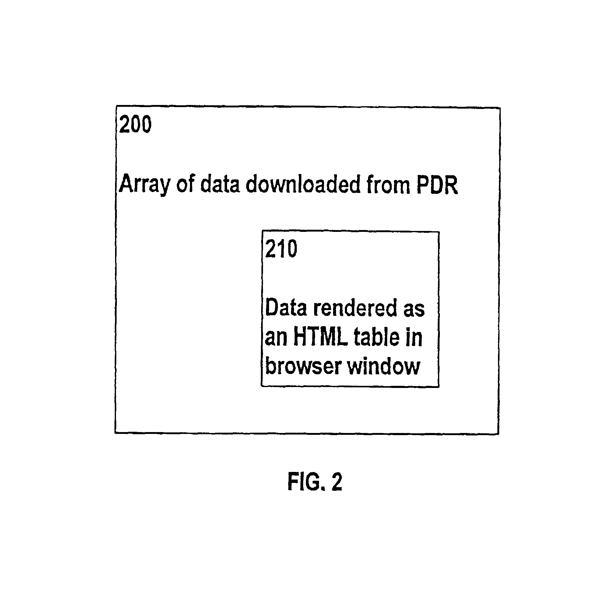 User interface for a multi-dimensional data store