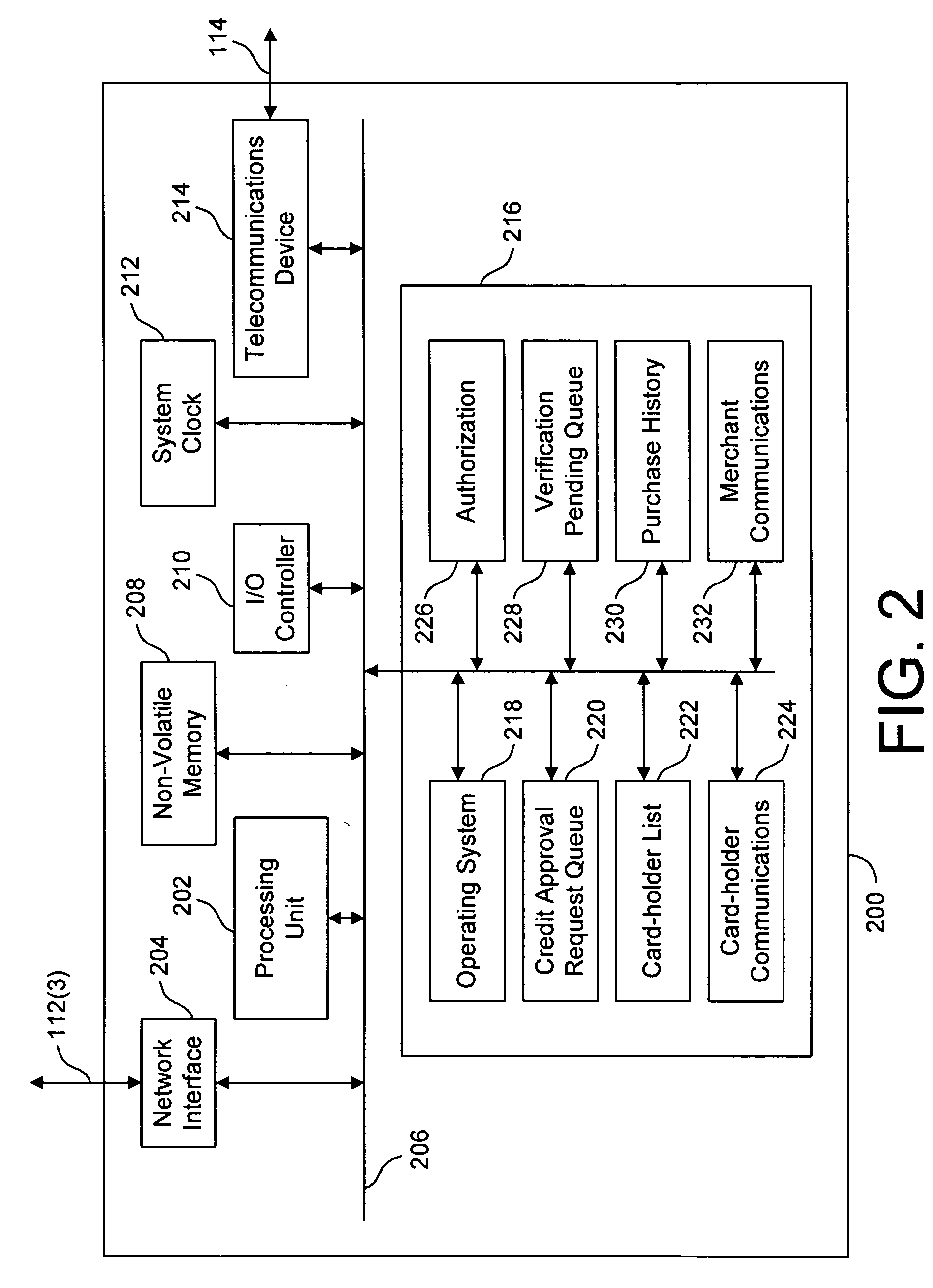 System and method for securing a credit account