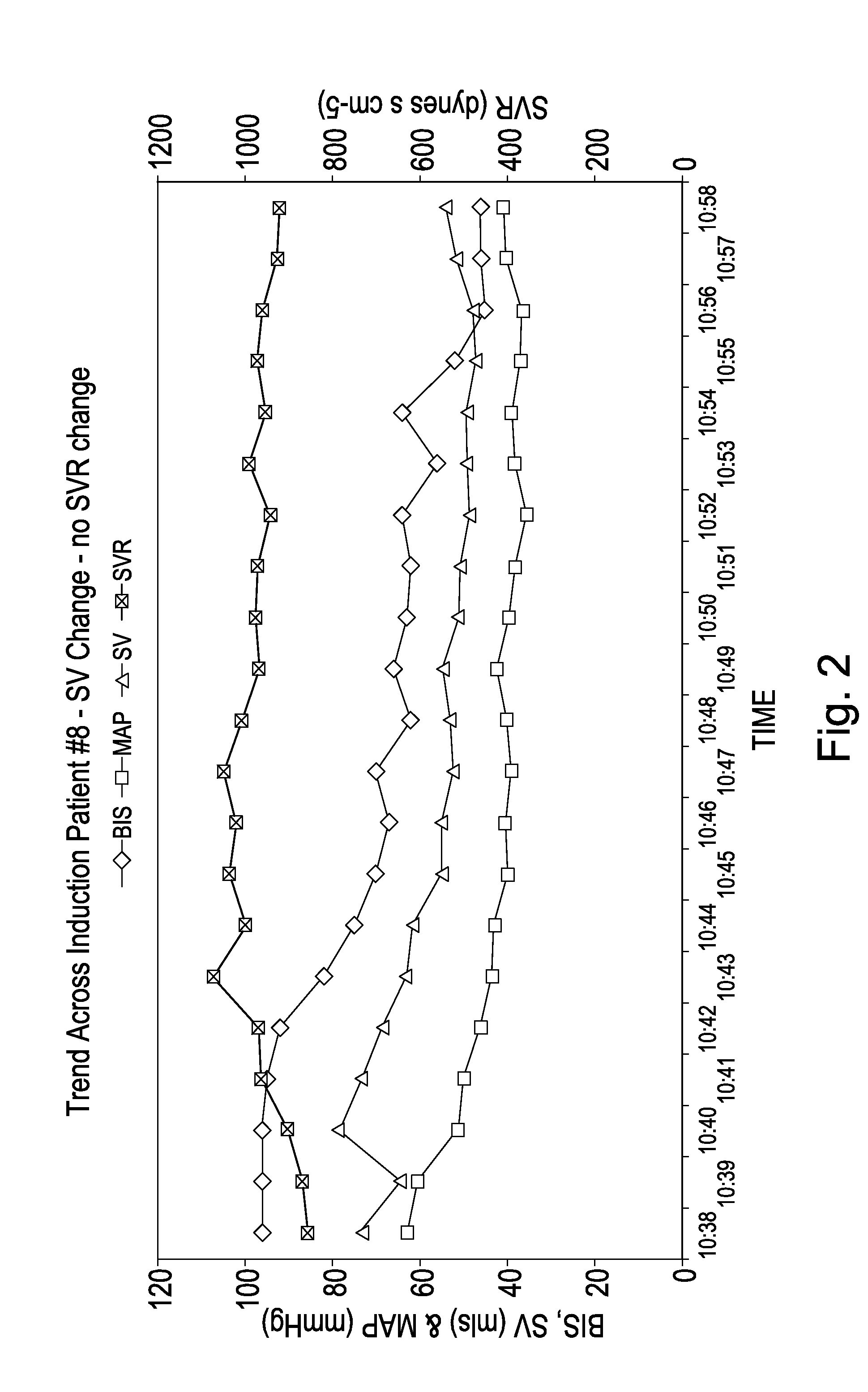 Monitoring Device and Method