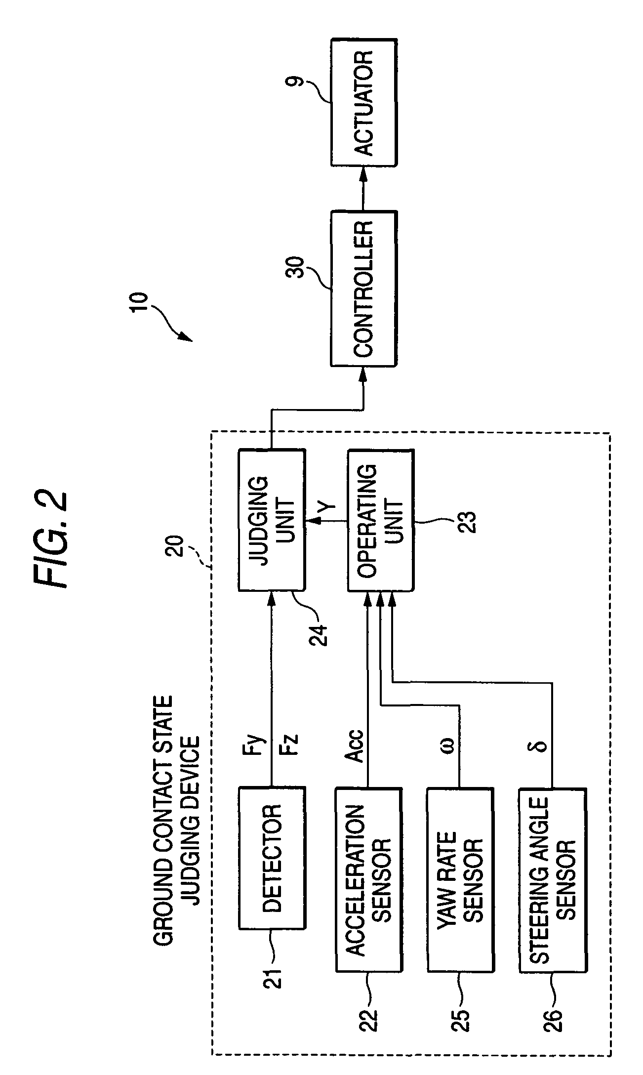 Wheel ground-contact state judging device and method