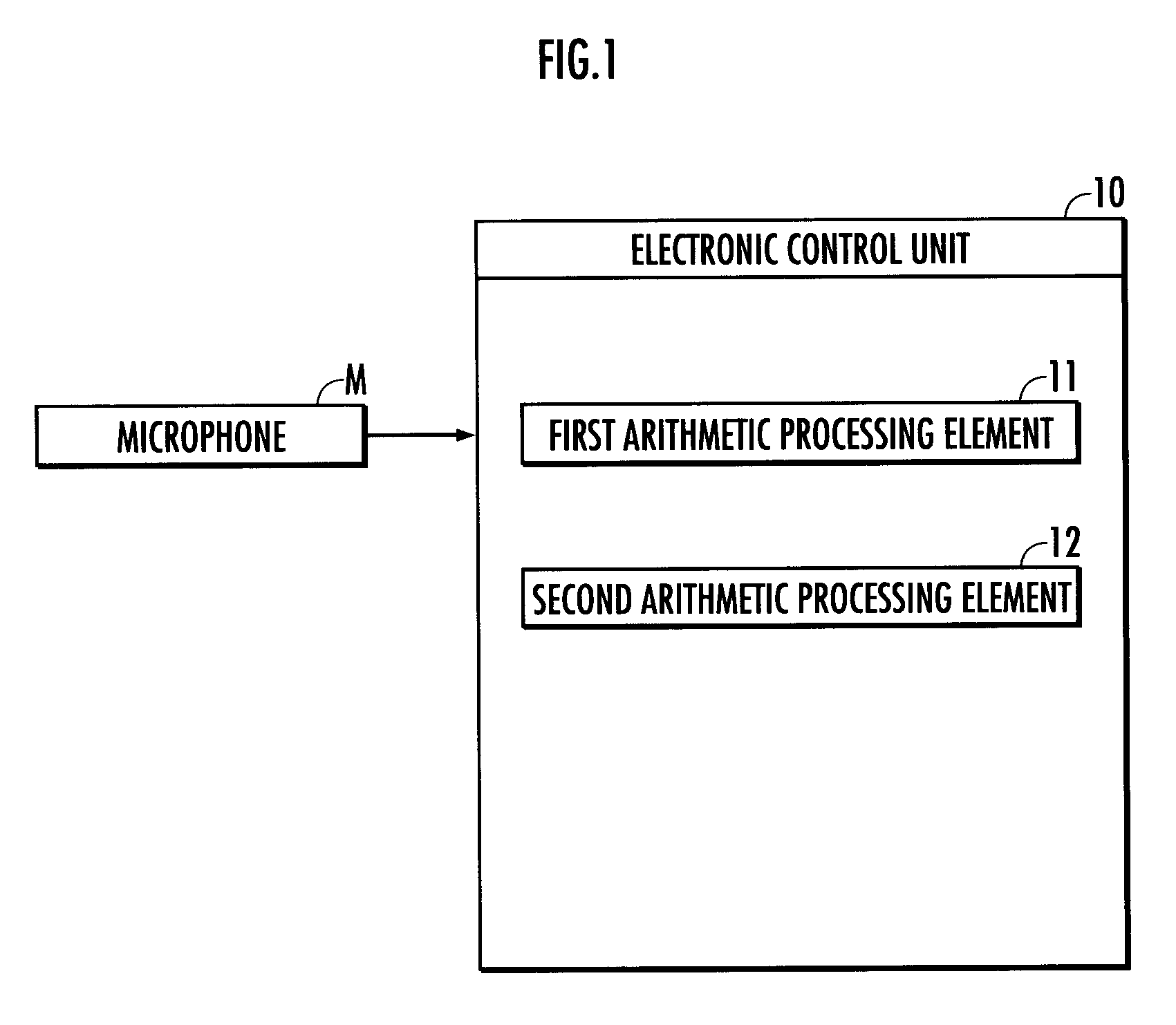 Dereverberation system and dereverberation method