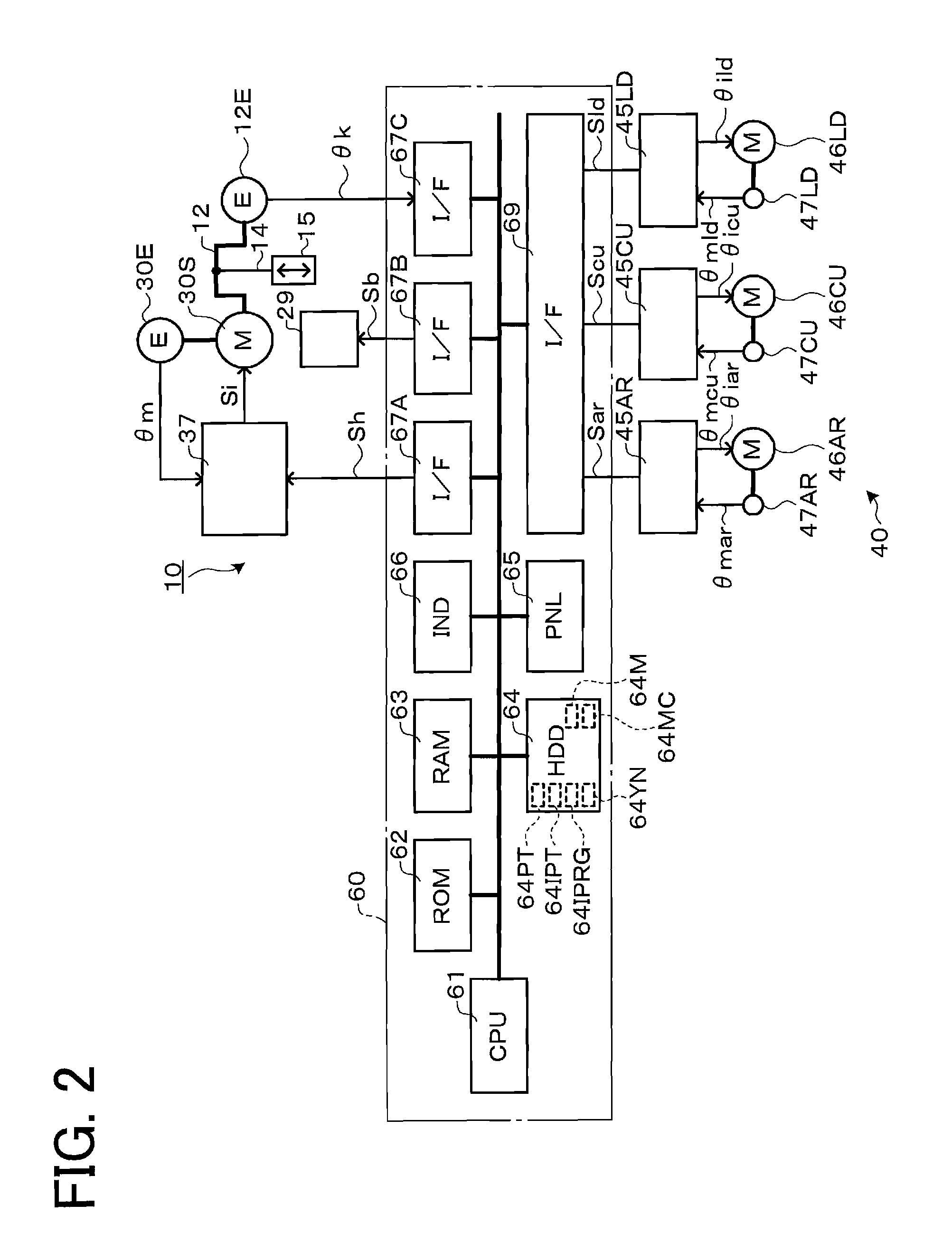 Transfer press machine