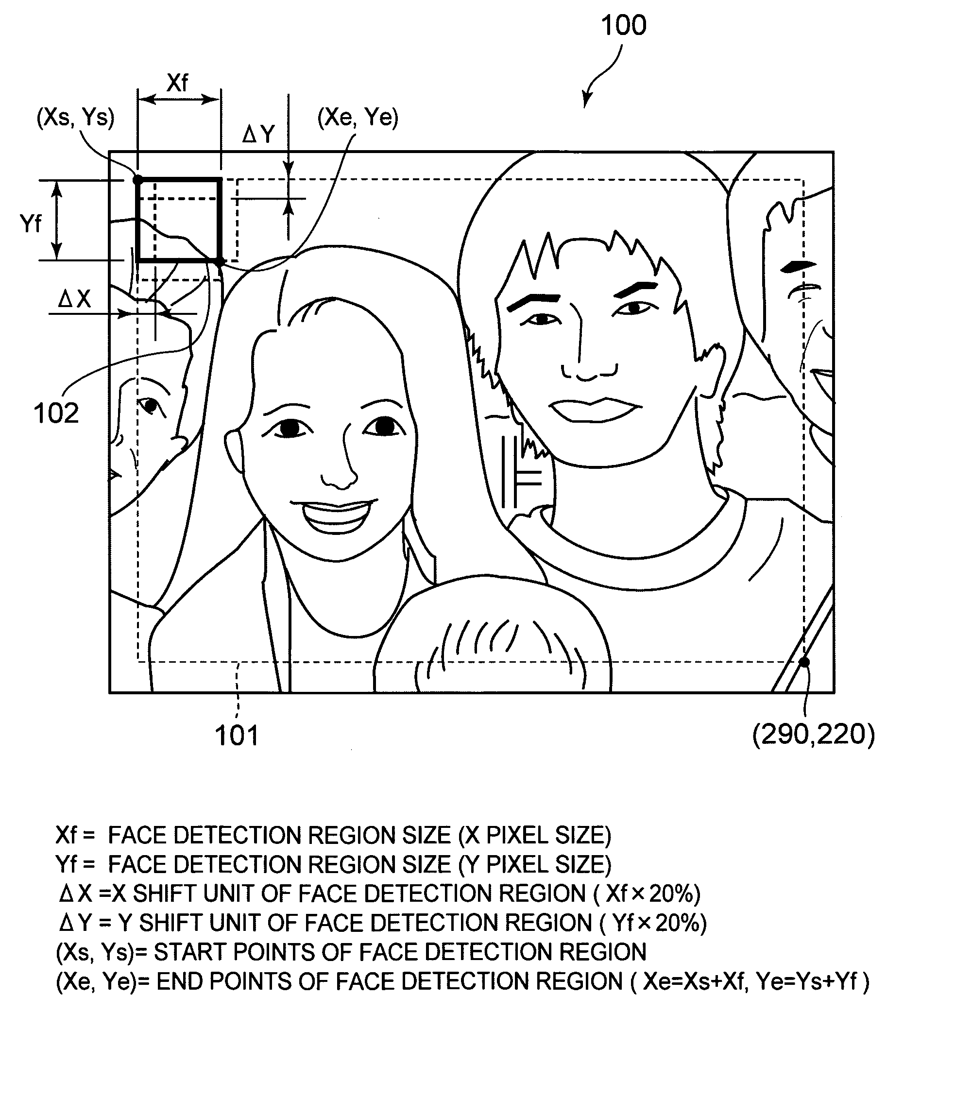 Image pickup device, face detection method, and computer-readable recording medium