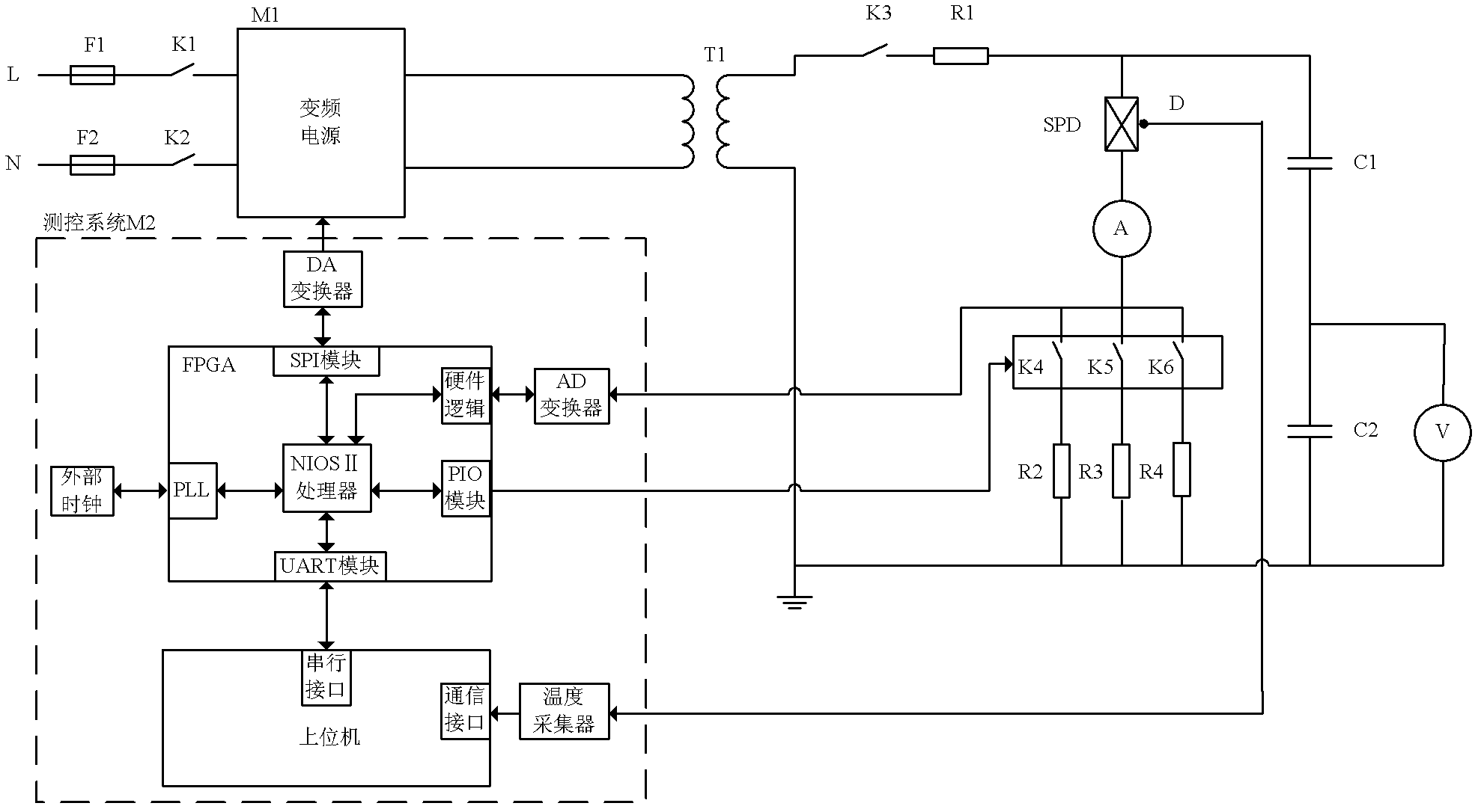 Full-automatic SPD (Surge Protective Device) thermal stabilizer based on FPGA (Field Programmable Gate Array) control and a testing method thereof